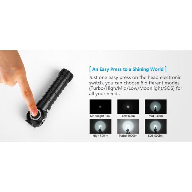 Rankinis ir ant galvos žibintuvėlis viename korpuse H3R