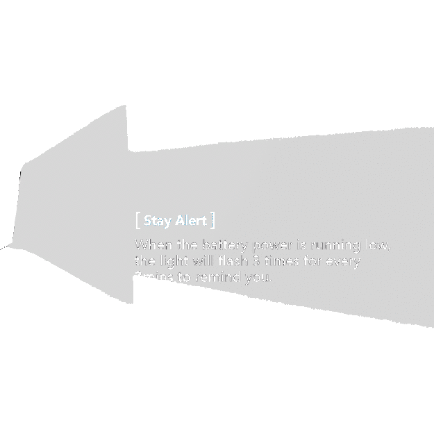 Rankinis ir ant galvos žibintuvėlis viename korpuse H3R