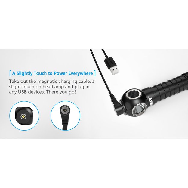 Rankinis ir ant galvos žibintuvėlis viename korpuse H3R