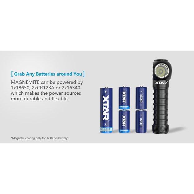 Rankinis ir ant galvos žibintuvėlis viename korpuse H3R