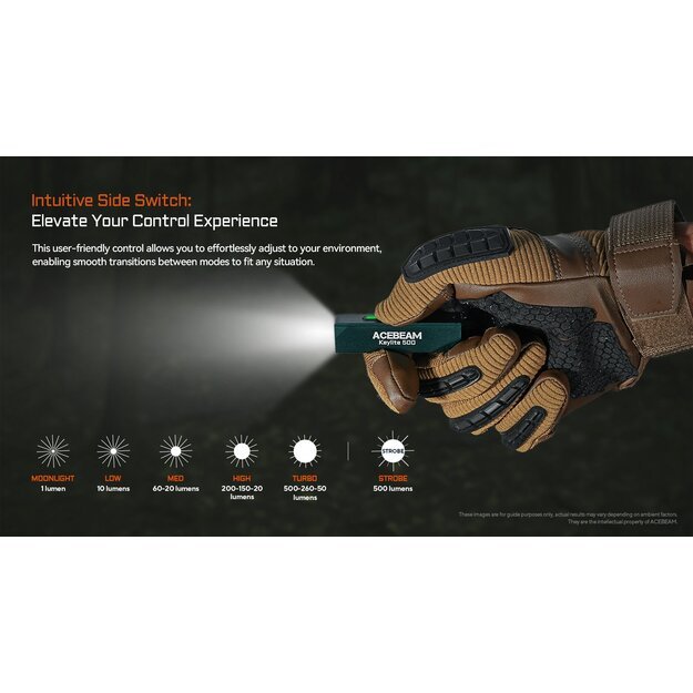 Acebeam Keylite 500 žibintuvėlis USB-C Raudonas