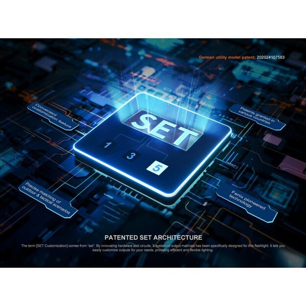 Fenix ​​PD36R ACE LED žibintuvėlis