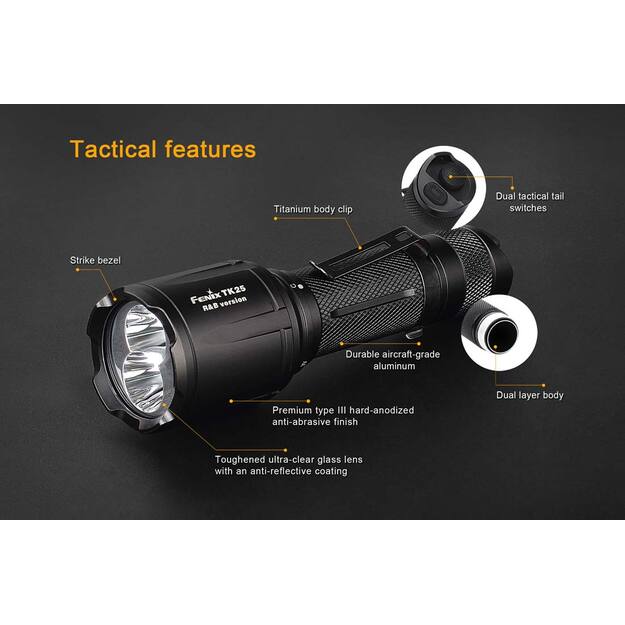 Prožektorius Fenix TK25 R&B 