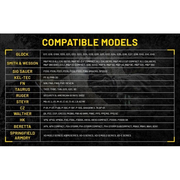 Nitecore žibintuvėlis ant ginklo NPL25 GL UHi 25 LED 900 liumenų + žalias lazeris