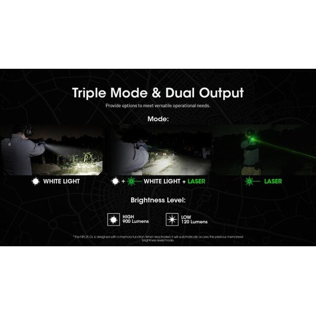 Nitecore žibintuvėlis ant ginklo NPL25 GL UHi 25 LED 900 liumenų + žalias lazeris
