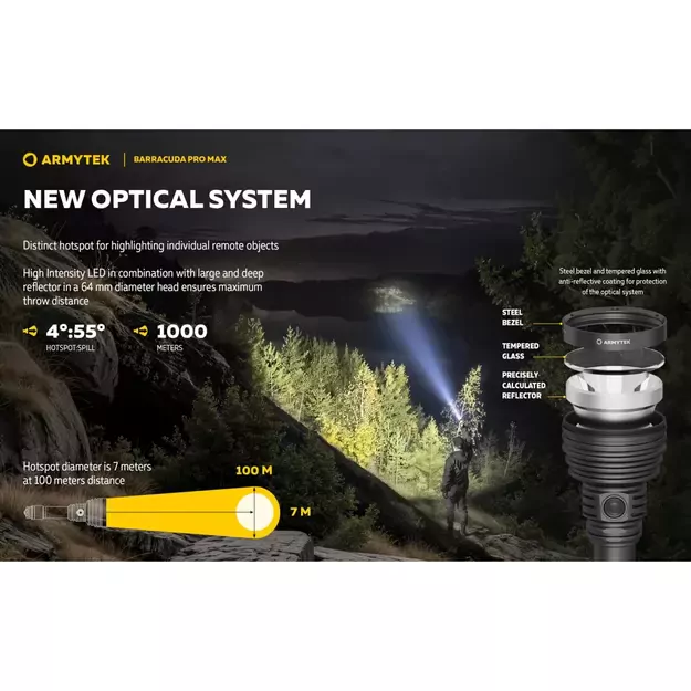Фонарь Armytek Barracuda Pro Max 2800лм USB PCB F10501PC