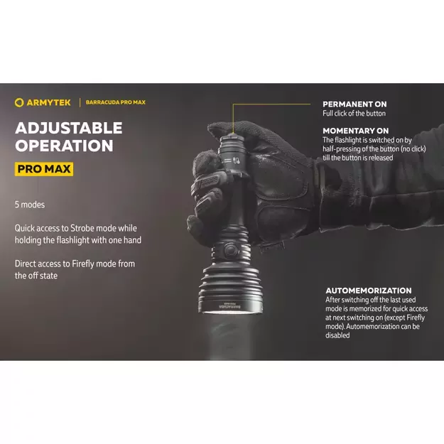 Фонарь Armytek Barracuda Pro Max 2800лм USB PCB F10501PC