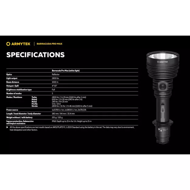 Фонарь Armytek Barracuda Pro Max 2800лм USB PCB F10501PC