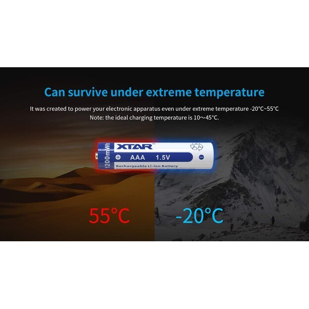 Xtar R03 / AAA 1.5V Li-ion rechargeable battery with protection 680mAh 4pcs with box