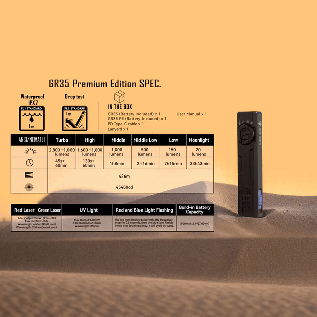 IMALENT GR35 PE žibintuvėlis su žaliu lazeriu