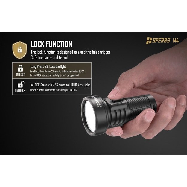 SPERAS M4 Mini Flashlight 1320lm 652m
