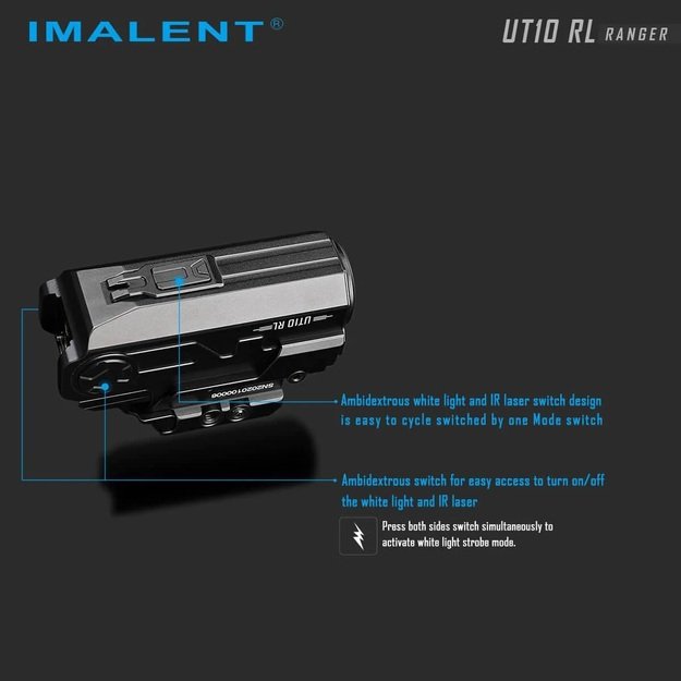 Imalent UT10RL žibintuvėlis 1160 lm.