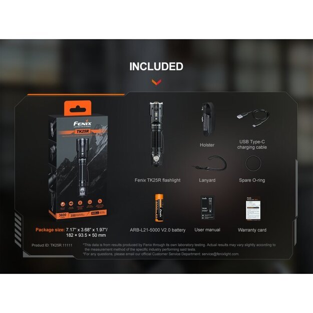 Fenix ​​​​TK25R Multifunctional LED Flashlight with UV and Red Light