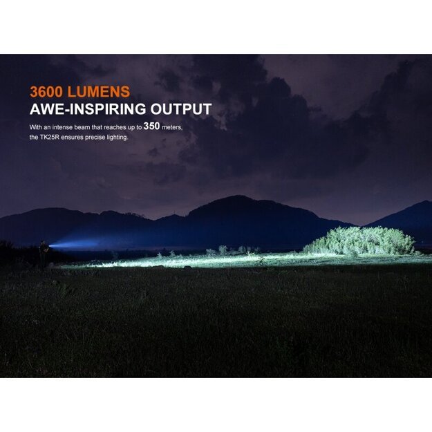 Fenix ​​​​TK25R Multifunctional LED Flashlight with UV and Red Light