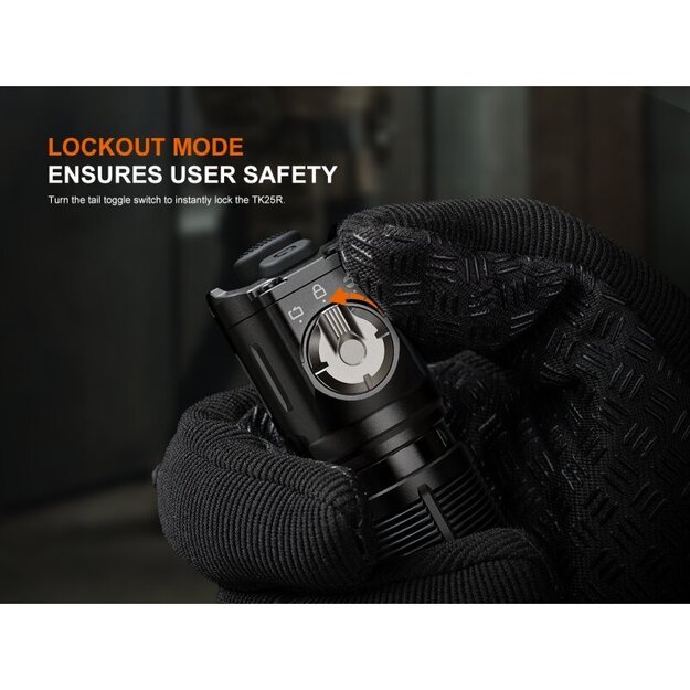 Fenix ​​​​TK25R Multifunctional LED Flashlight with UV and Red Light