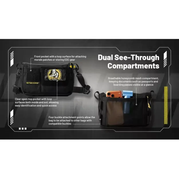 Nitecore kelioninis krepšys SLB08