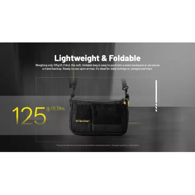 Nitecore kelioninis krepšys SLB08