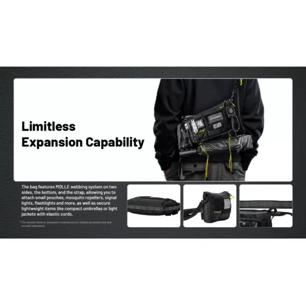 Nitecore kelioninis krepšys SLB08