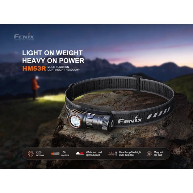Светодиодный фонарь Fenix ​​HM53R