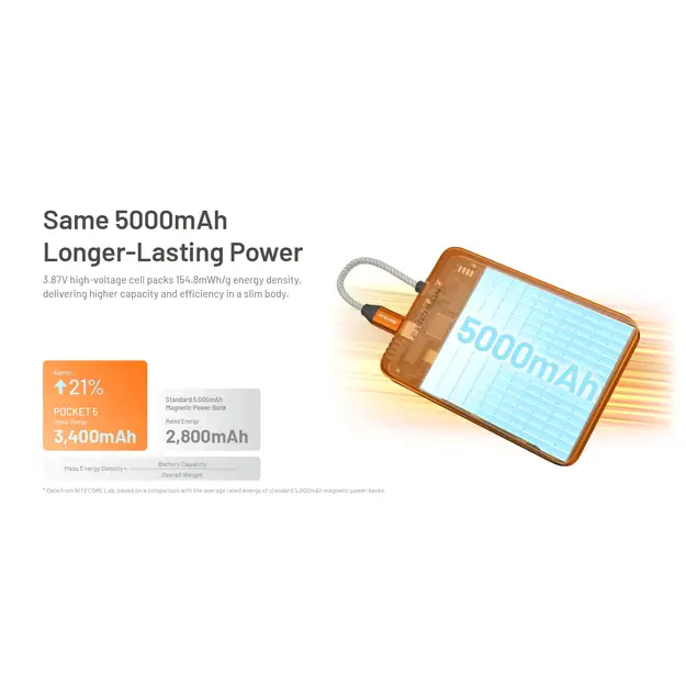 Внешний аккумулятор (Powerbank) Nitecore POCKET5 – 5000mAh серый