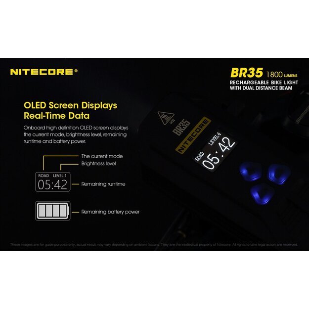 Nitecore BR35 dviračio žibintas 1800lm