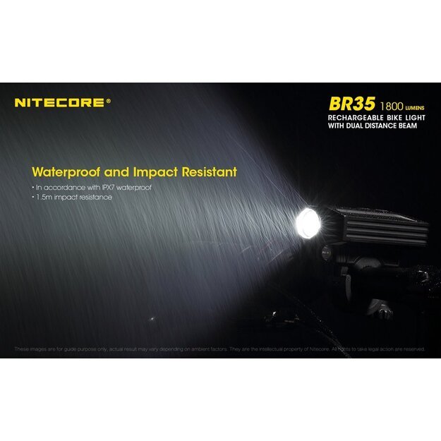 Nitecore BR35 dviračio žibintas 1800lm