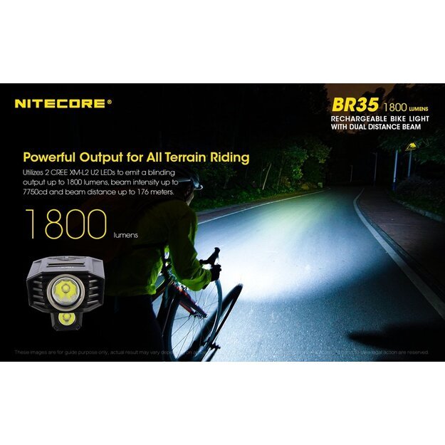 Nitecore BR35 dviračio žibintas 1800lm