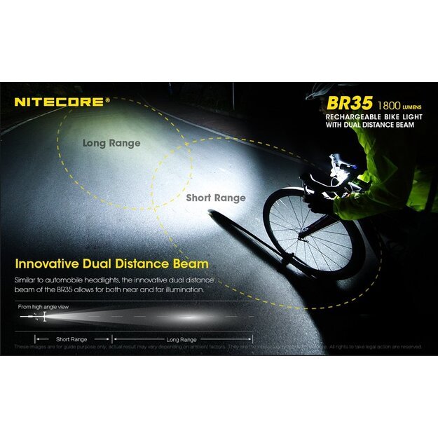 Nitecore BR35 dviračio žibintas 1800lm