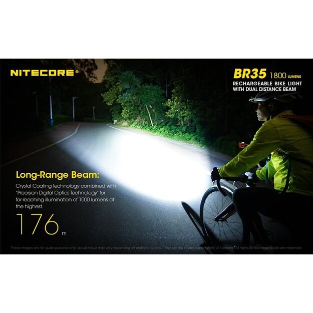Nitecore BR35 dviračio žibintas 1800lm