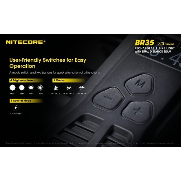 Nitecore BR35 dviračio žibintas 1800lm