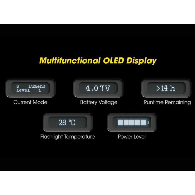 Nitecore TM12K 12000lm žibintuvėlis