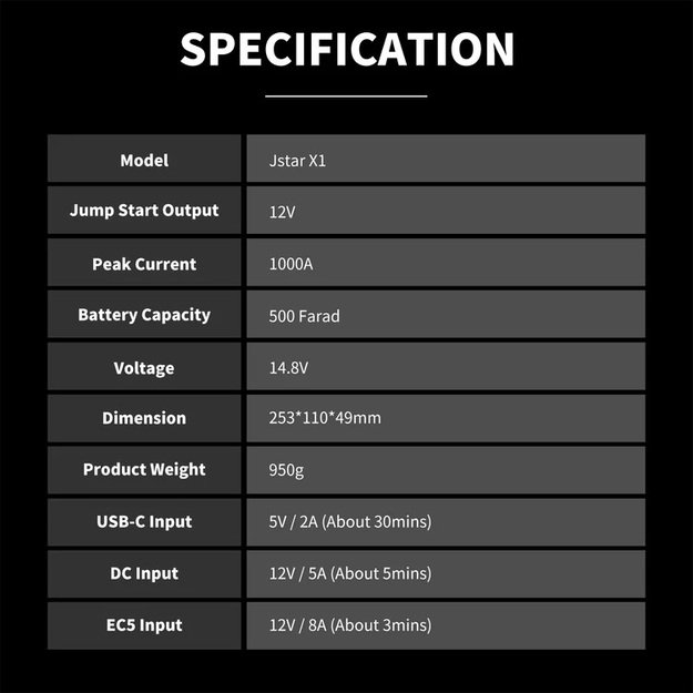 Busteris UTRAI Jstar X1 automobilio užvedėjas 1000A