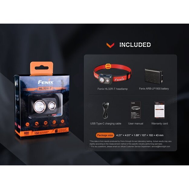 Налобный фонарь для бега Fenix HL32R-T