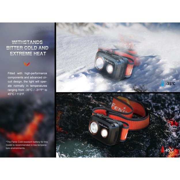 Налобный фонарь для бега Fenix HL32R-T