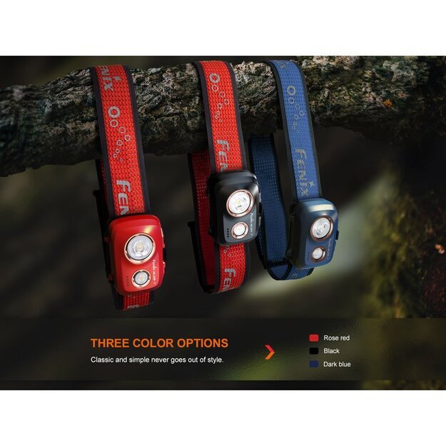 Налобный фонарь для бега Fenix HL32R-T