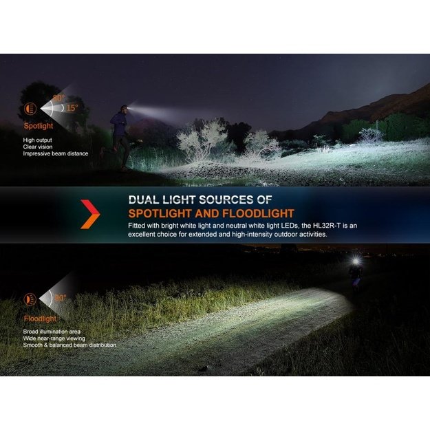 Fenix ​​HL32R-T žibintuvėlis Raudonas