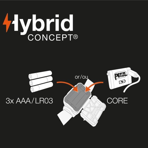 Petzl Aria 1 350lm žibintuvėlis Juoda/Geltona E069AA00