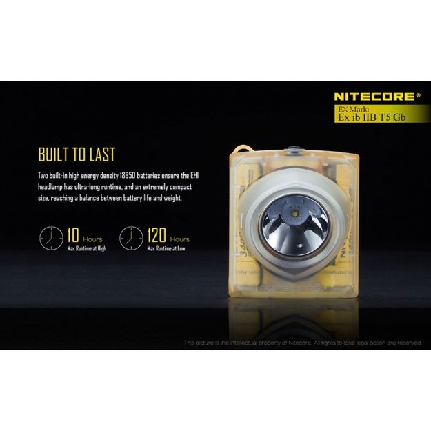 Nitecore EH1 galvos žibintas