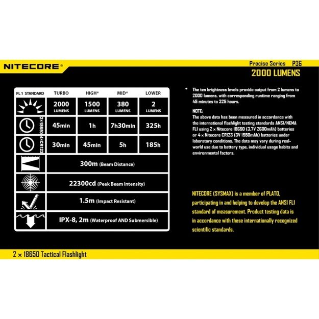 Nitecore P36 žibintuvėlis