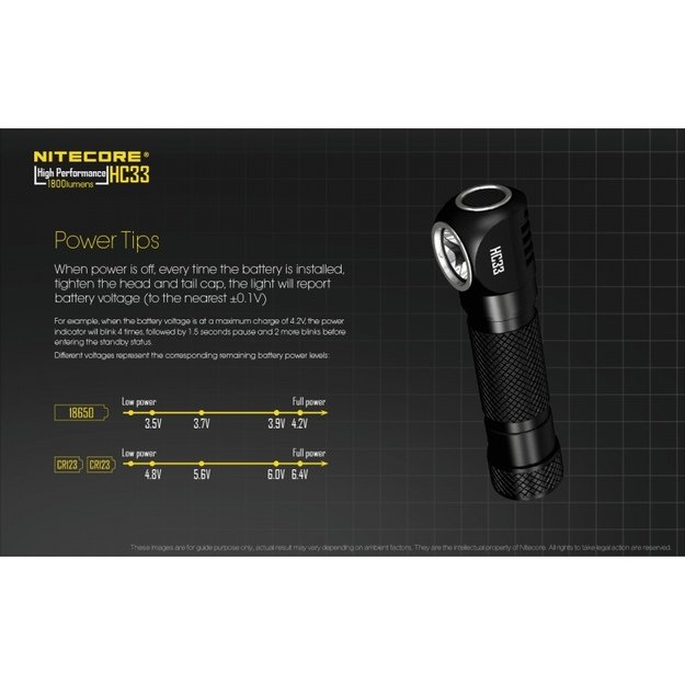 Nitecore HC33 žibintuvėlis