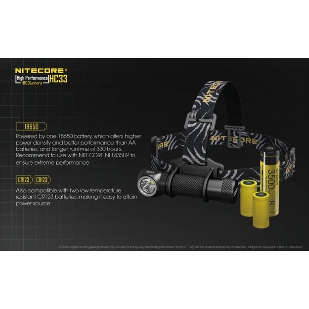 Nitecore HC33 žibintuvėlis