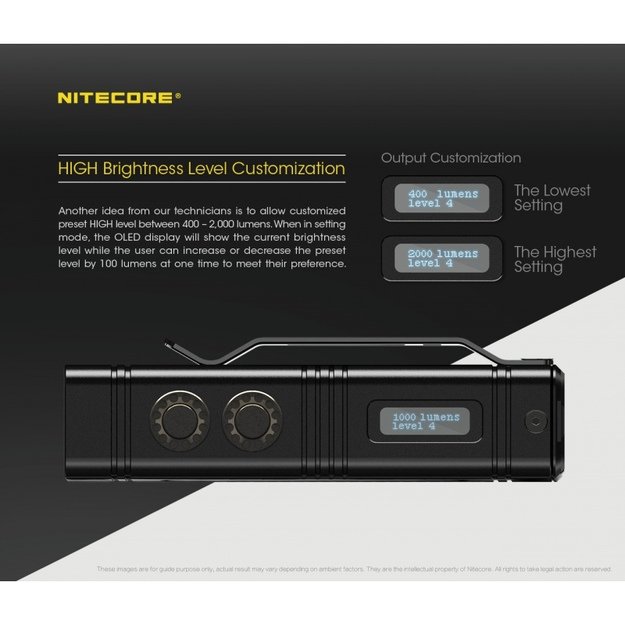 Nitecore TM10K LED prožektorius