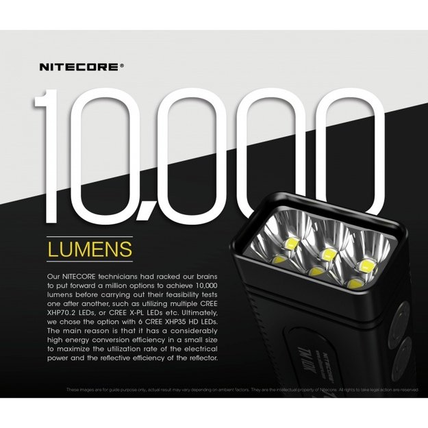 Nitecore TM10K LED prožektorius