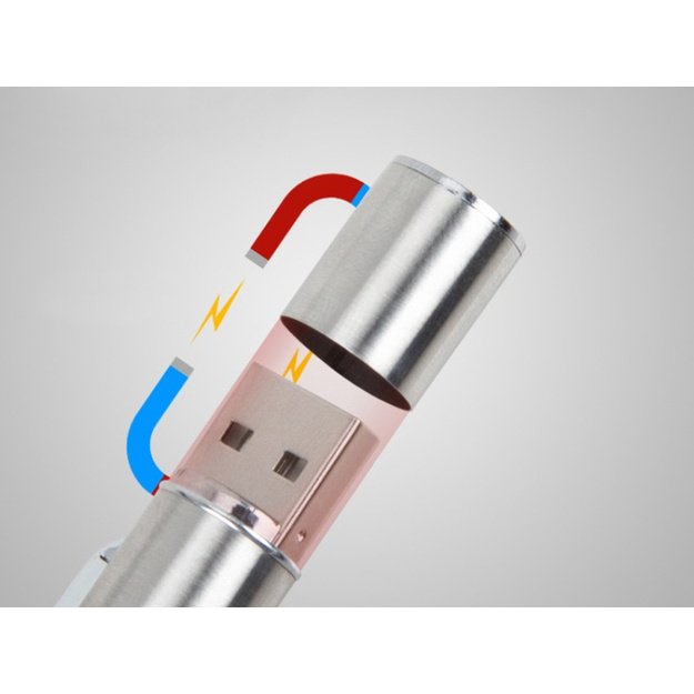 USB-перезаряжаемый ультрафиолетовый фонарь с магнитом
