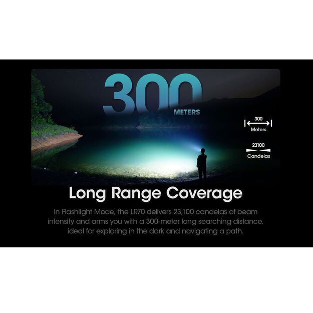 Nitecore LR70 - фонарик 3000 люмен, внешний аккумулятор, фонарь