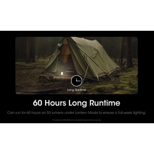 Nitecore LR70 - фонарик 3000 люмен, внешний аккумулятор, фонарь