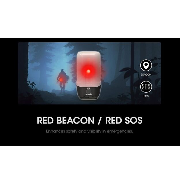 Nitecore LR70 - фонарик 3000 люмен, внешний аккумулятор, фонарь