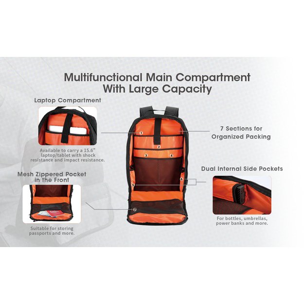 Nitecore BP23 рюкзак 23L