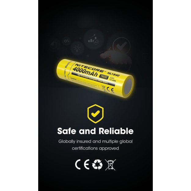 Nitecore Li-Ion baterija 18650, 4000mAh 3.6V - NL1840