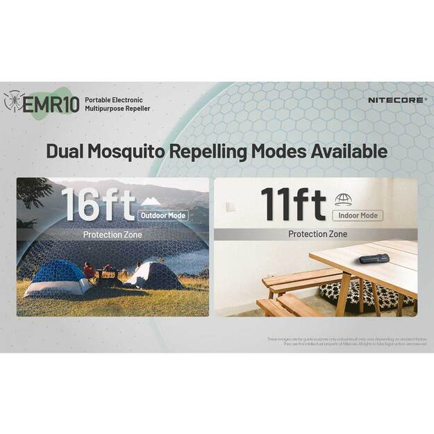 Nitecore EMR10 Lite - отпугиватель комаров, перезаряжаемый с функцией Powerbank